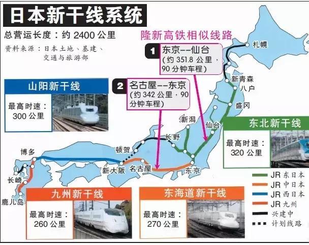 日本的高铁有多发达日本jr新干线最全列车家族图谱